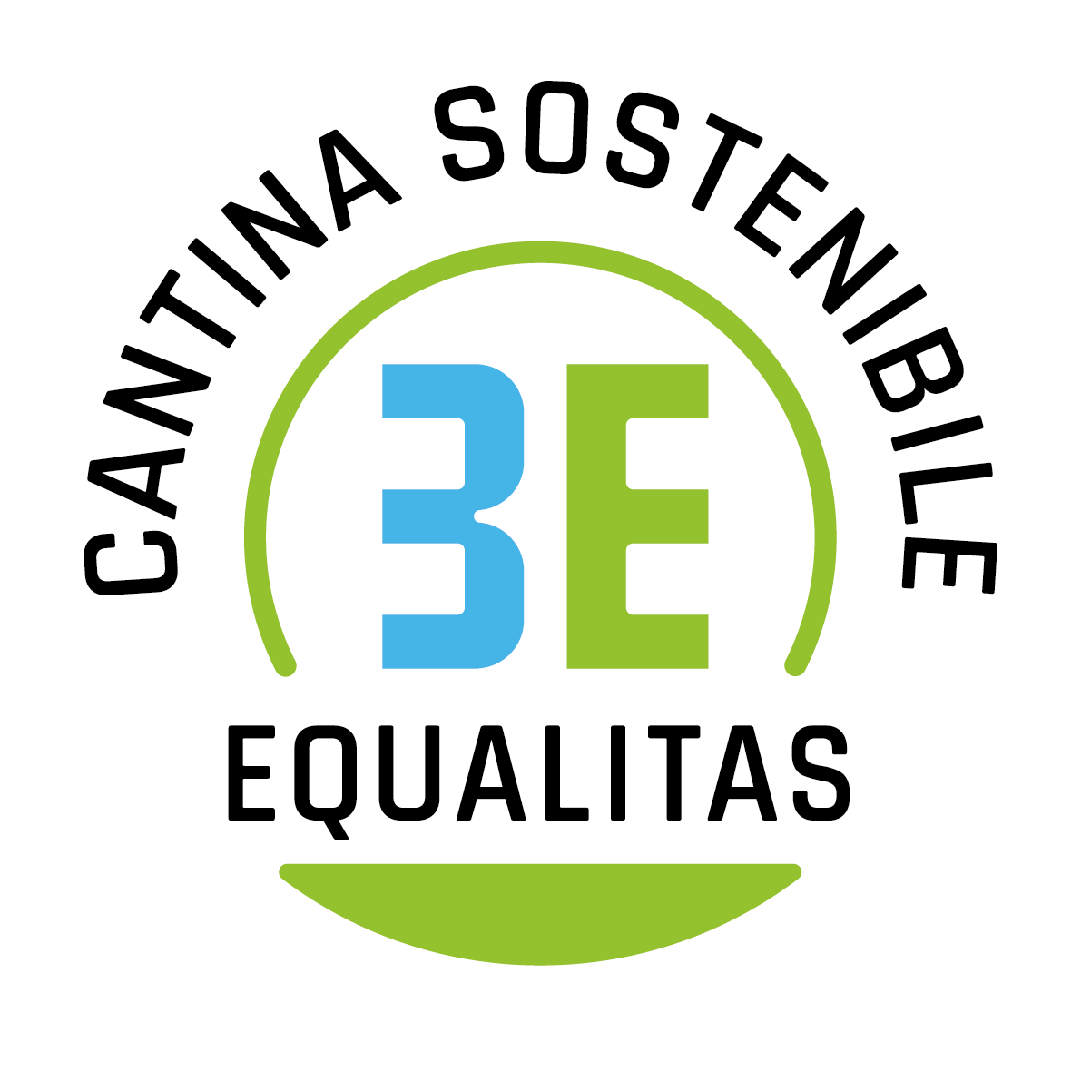 EQUALITAS